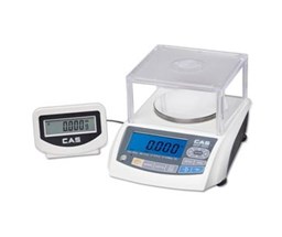 Cân phân tích MWP